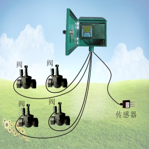 土壤湿度控制的无线群控灌溉系统的多阀室外控制器