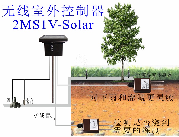 2ms1v-solar.jpg