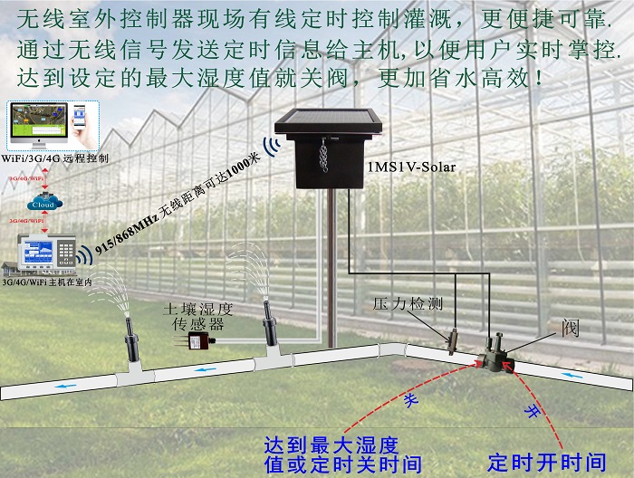 2ms1v-solar应用案例2.jpg
